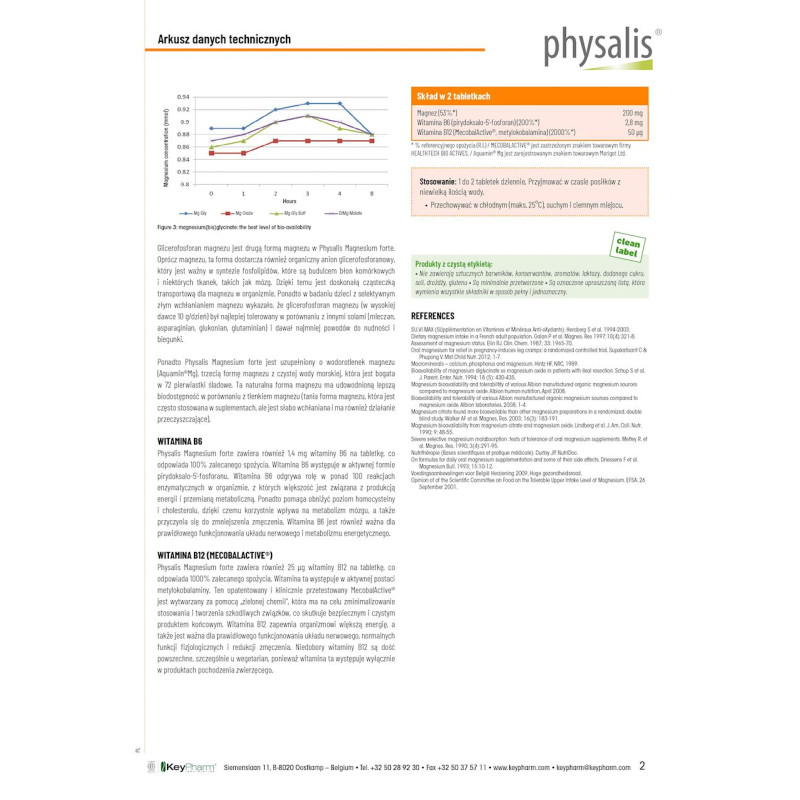 MAGNEZ FORTE 60 TABLETEK - PHYSALIS