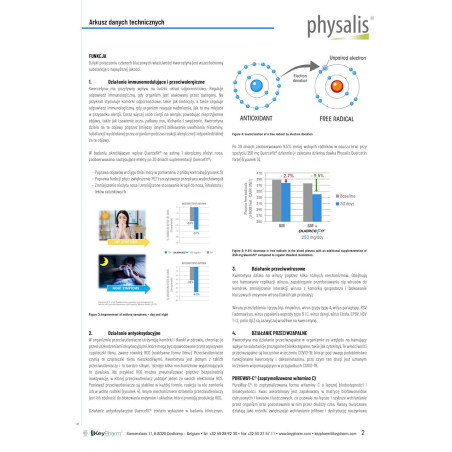 KWERCETYNA FORTE 30 TABLETEK - PHYSALIS